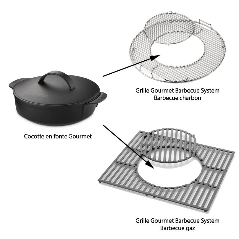 Cocotte en fonte Weber Gourmet GBS System